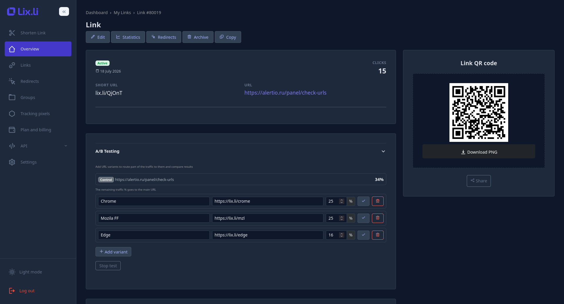 A/B testing in the link shortening service Lix.li